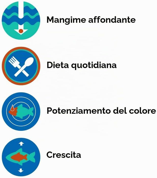 Mangime per Pesci Carnivori Hikari Tropical Massivore Delite 380g – Pellet Affondante Monster Fish