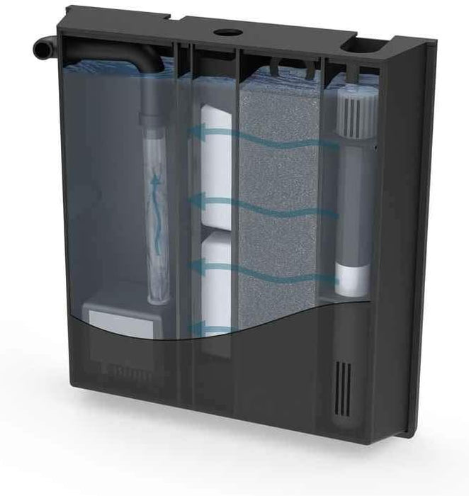 Ciano Water Clear L – Cartuccia Filtrante Chimica per Filtri CFBIO 150 e CFBIO 250