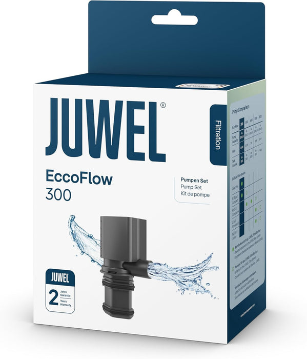 JUWEL Ricambio Kit Pompa Eccoflow 300 – Pompa e Adattatori per Filtri Bioflow