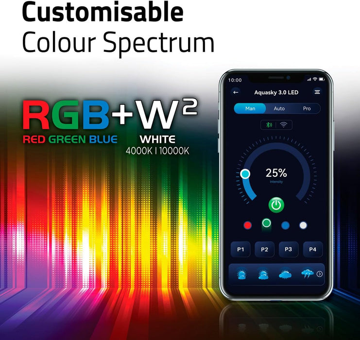 Fluval Aquasky 3.0 LED 16W (53-83 cm) – Sistema di Illuminazione Smart RGB+W