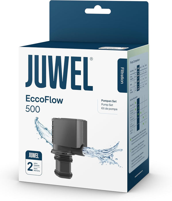JUWEL Ricambio Kit Pompa Eccoflow 500 – Pompa e Adattatori per Filtri Bioflow