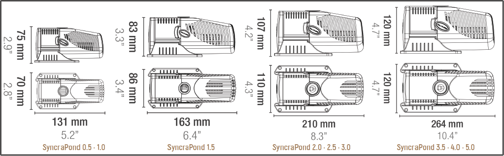 Sicce Syncrapond 1.0 - Pompa per Laghetto 950 l/h con Giochi d'Acqua e Filtro Integrato