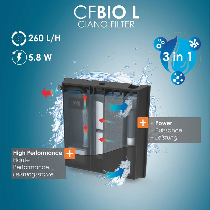 Ciano Aqua 85 LED Bianco – Acquario Completo 76L con Filtro CBIO e Riscaldatore