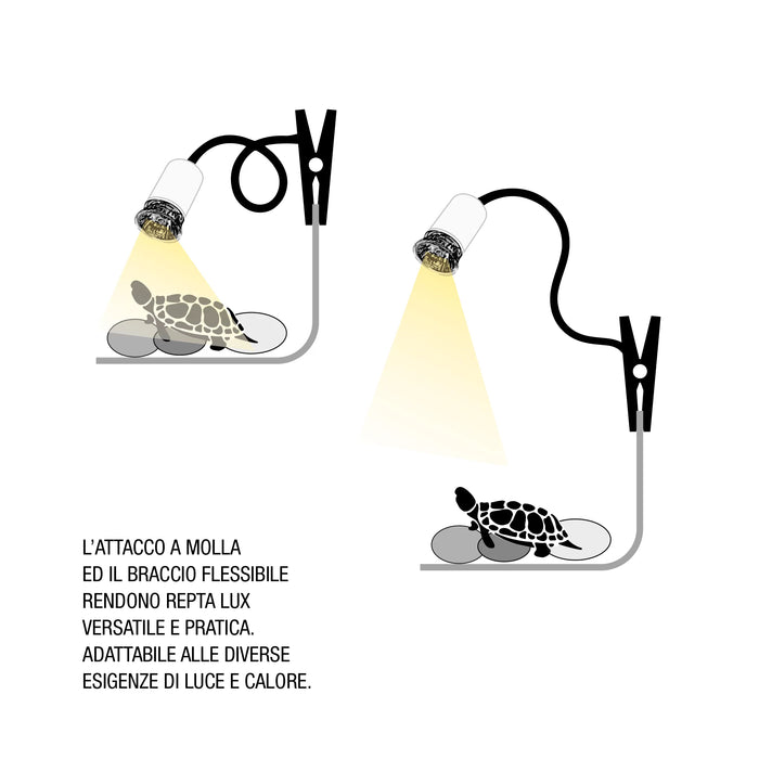 Mantovani Camillo Reptalux Nera - Lampada UVA/UVB Dimmerabile con Braccio Flessibile per Terrari