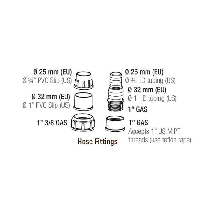 Sicce Syncra SDC 3.0 – Pompa di Risalita Elettronica con Controllo Wireless